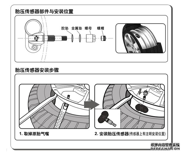 胎压监测传感器